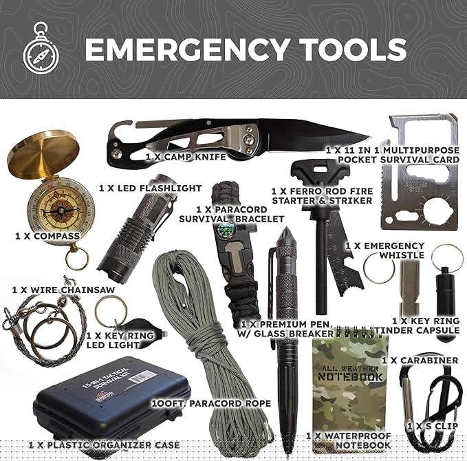 Sirius: Bug Out Bag Starter Kit - 72 Hour Kit for 1 Person – Backpack Survival Kit – 50L Tactical Backpack, US Made Food & Water, Medical Supplies & Survival Tools