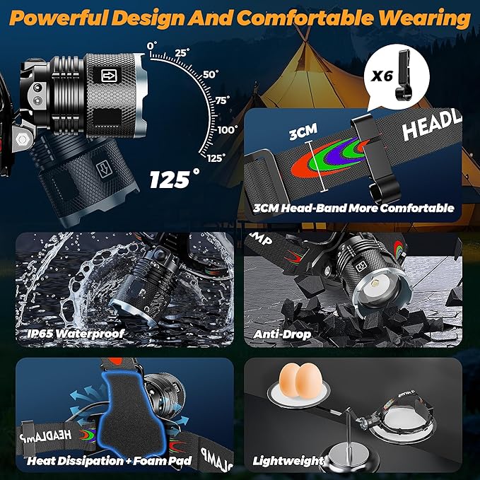 220000 Lux Bright Camping Headlamp Function 17 Modes Motion Sensor Adjustable Focus, More Than 95H Standby IP65 Waterproof, 125°Angle Head Lamp for Fishing Hiking Bike Hardhat