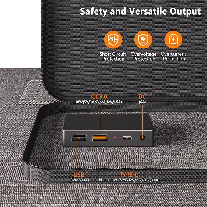 400W Portable Solar Panel, 25% High Efficiency Foldable Solar Panel Charger for Power Station, for Power Station, with Sturdy Kickstands, Fast Setup for Camping, RV, Pickup, Marine Off-Grid