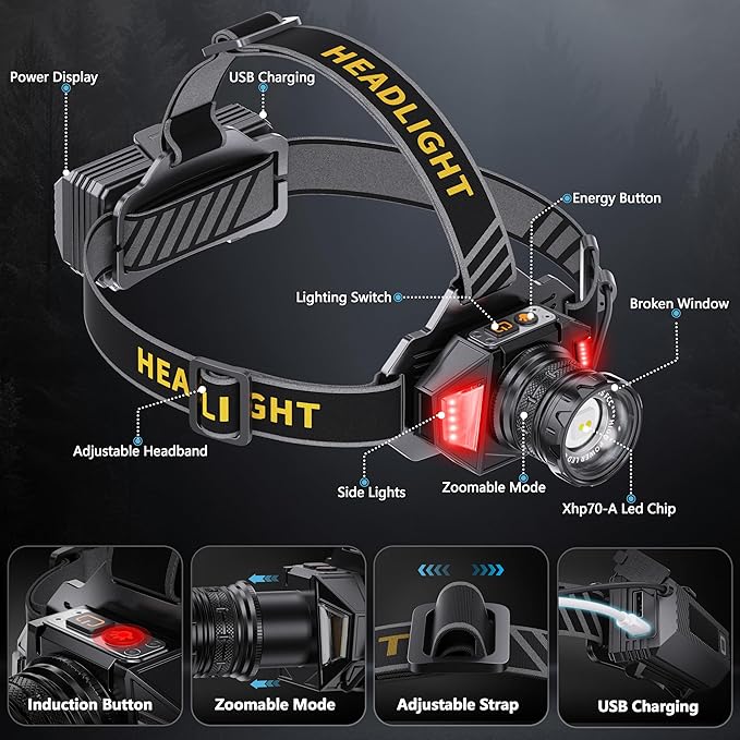 LED Headlamp Rechargeable，99000 Super Bright Head Lamp with 12 Modes & 90H Long Battery Life & IPX7 Waterproof,90° Adjustable Headlight for Outdoor Camping, Cycling, Hiking