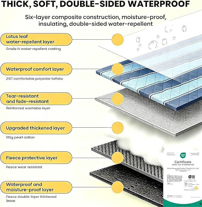 HX&OD Extra Large Picnic Outdoor Blanket, 80”x60” Waterproof Picnic Mat Foldable Camping Blanket Portable with Carry Strap for Beach Mat Outdoor Camping Party(Grey&Green)