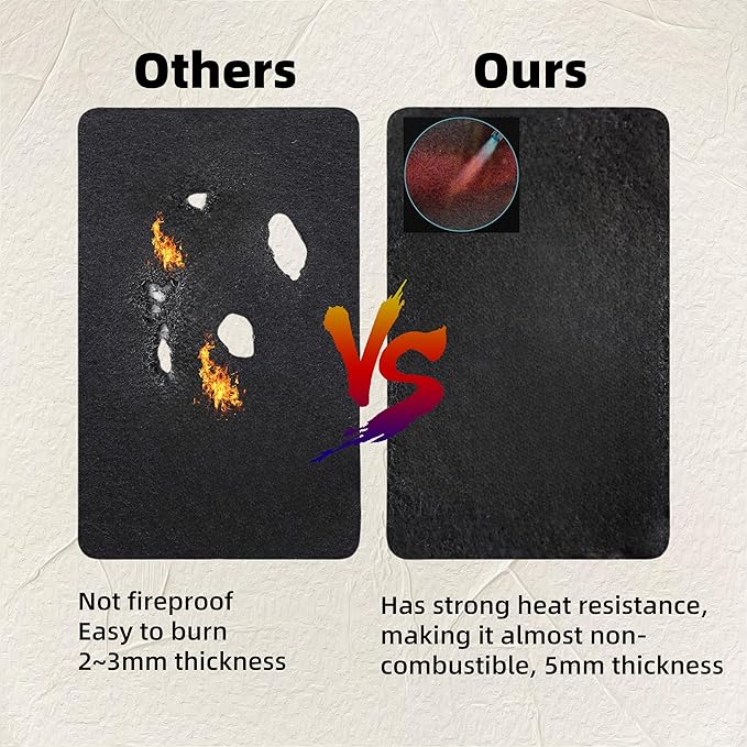 Welding Blanket Fireproof 20 x 24Inch | Heat Resistant Up To 3000°F | Flame Retardant Fabric Material Carbon Felt for Welders | Plumbers Cuttable 196mil