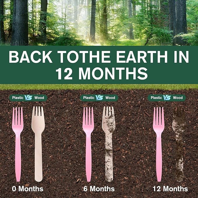 400PCS Eco-Friendly Disposable Wooden Utensil Set – Compostable Biodegradable Wooden Cutlery Set (200 Forks, 100 Spoons, 100 Knives) for Parties, Camping, traveling & Family Dinners
