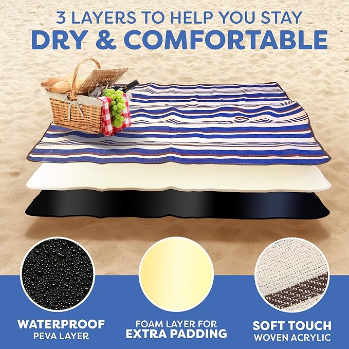 scuddles Extra Large Picnic Blanket – 60" x 60" Waterproof Outdoor Mat with Soft Dual-Layer Comfort, Foldable Travel Rug for Beach, Camping, Lawn, Parks & Family Picnics