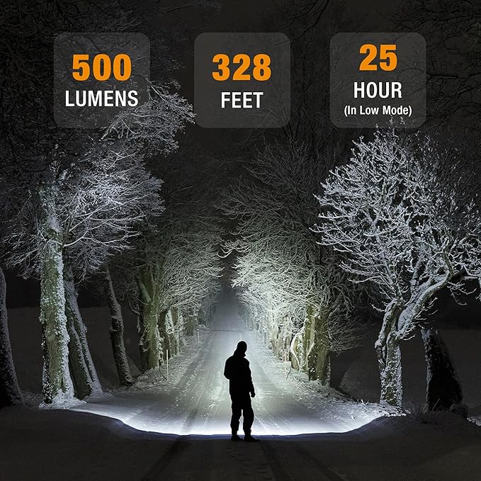 EverBrite Rechargeable Headlamp, 500 Lumen LED Rechargeable Headlight with 4 Light Modes, Magnetic Base and Adjustable Headstrap, Perfect for Camping, Hiking, Caving, Fishing