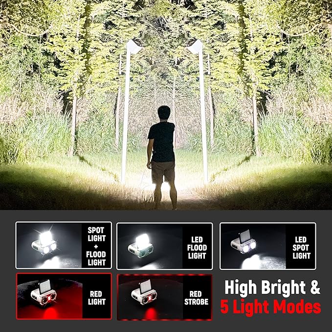 Hopedone LED Hard Hat Light, 800Lumens Rechargeable Dimmable Clip on Cap Lights, 180°Adjustable Hat Flashlight Headlamp Waterproof for Running, Camping, Hunting, Cycling (Olive Green)