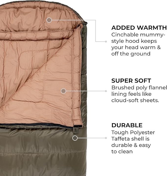 Teton Celsius XL, 25F, 20F, 0F Degree Sleeping Bags, All Weather Warm Sleeping Bag for Adults and Kids, Camping Season, Compression Sack Included
